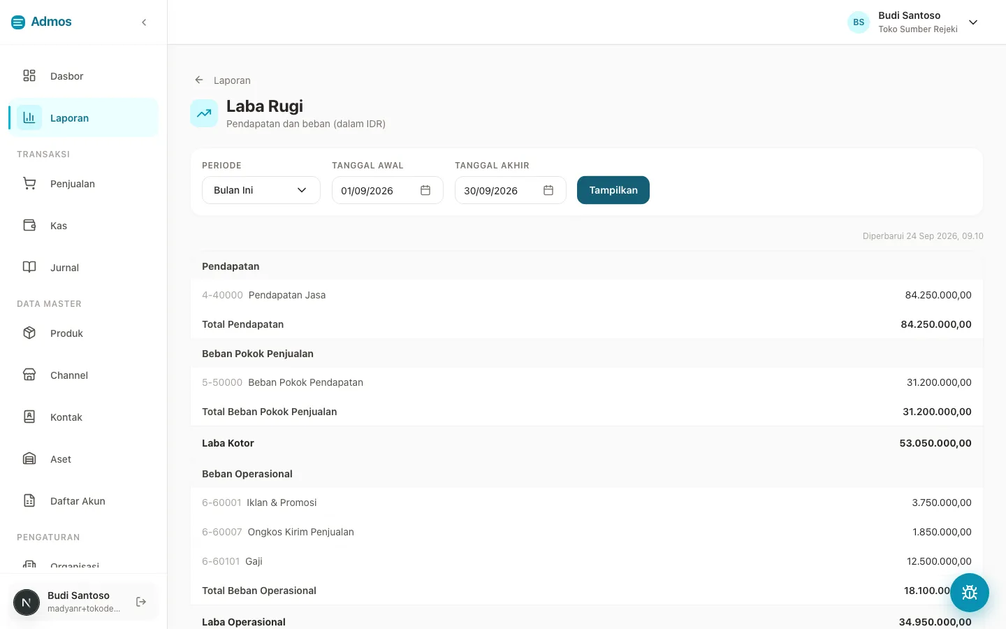 Laporan laba rugi Admos Accounting yang tersusun otomatis dari jurnal